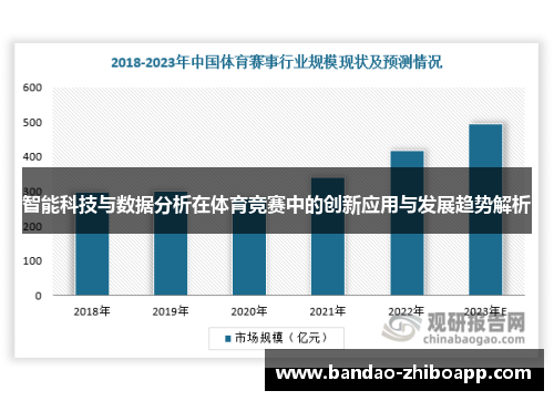 智能科技与数据分析在体育竞赛中的创新应用与发展趋势解析